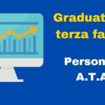 Personale A.T.A.